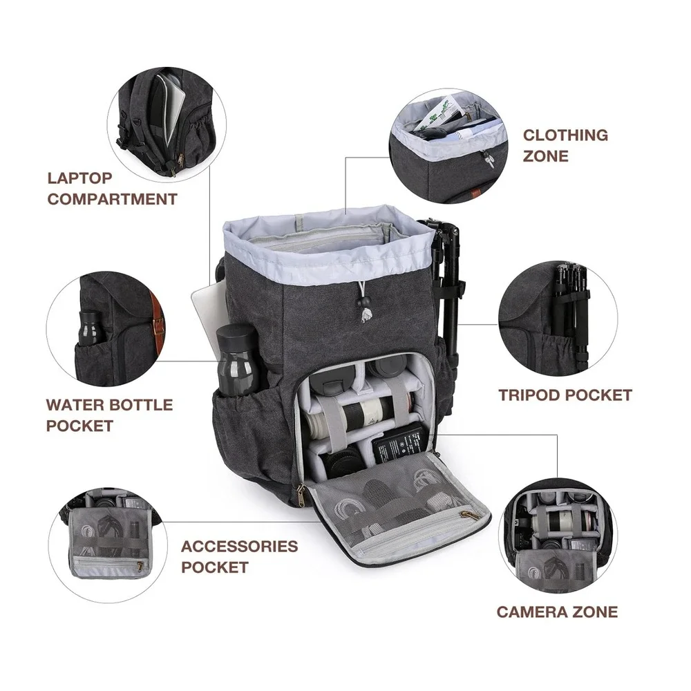 Bagsmart DSLR Dark Grey Camera Bag Backpack Side Load Anti-Theft Water Resistant